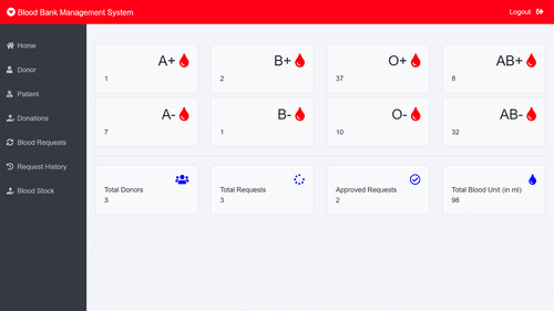 Blood Bank Management System